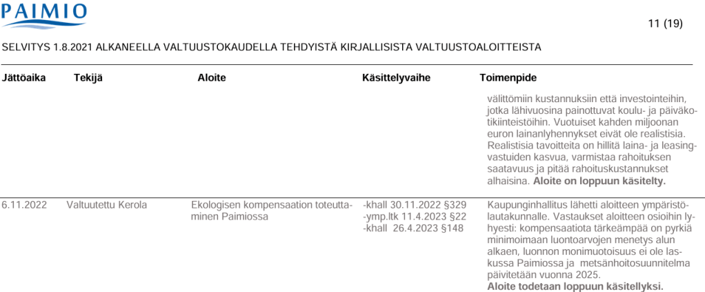 luontokato paimio vihreät ympäristölautakunta paimio luontoarvot ekologinen kompensaatio aloite